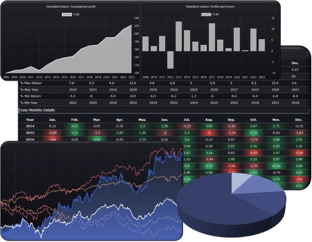 Seasonality.ai